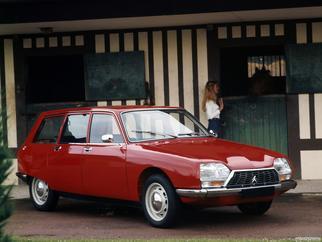 GS Модел T 1971-1986